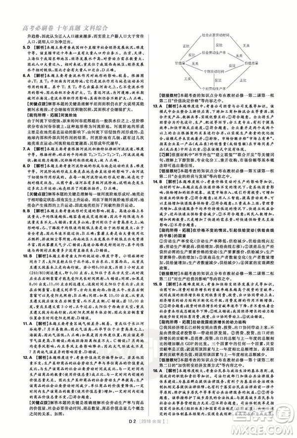 理想樹2019高考必刷卷十年真題文科綜合參考答案