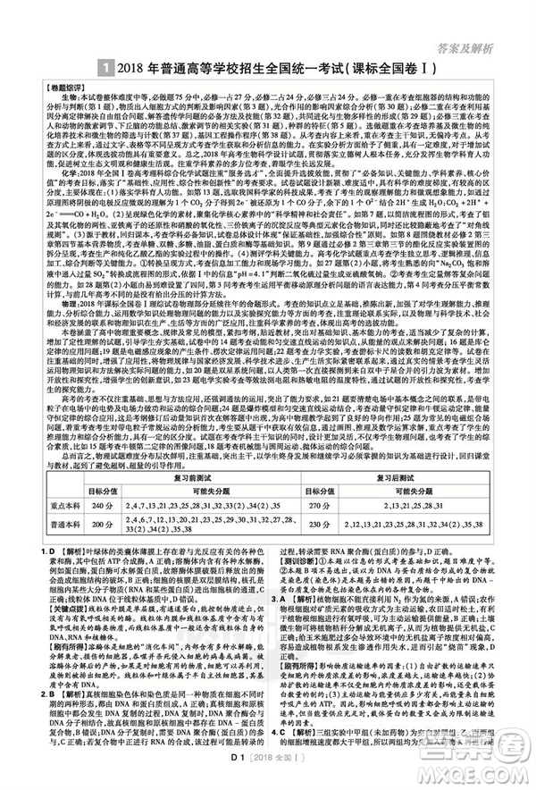 理想樹高考必刷卷2019十年真題理科綜合參考答案