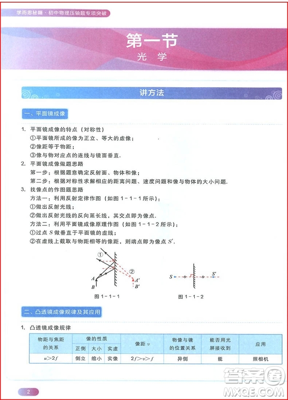 2018年學而思秘籍初中物理壓軸題專項突破參考答案