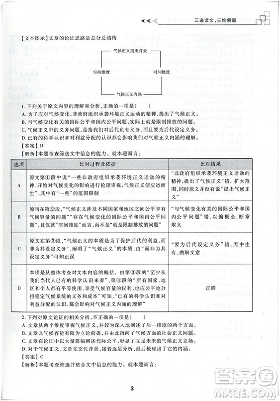 更高更妙的考前30天備考手冊(cè)2018浙大優(yōu)學(xué)高考語文高中語文參考答案