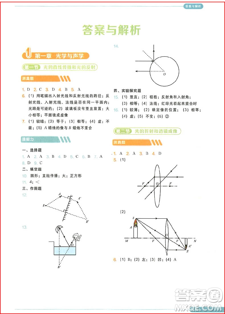 2019年學(xué)而思秘籍中考總復(fù)習(xí)物理參考答案