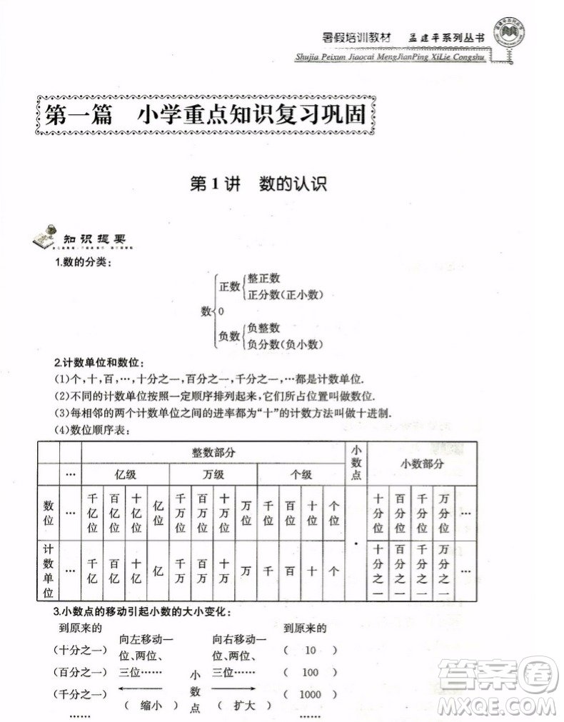 孟建平小升初銜接2018暑假培訓(xùn)教材小升初數(shù)學(xué)答案