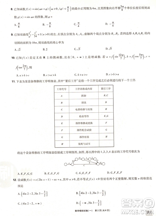 2018高考必刷卷押題6套文科數(shù)學(xué)全國卷1參考答案