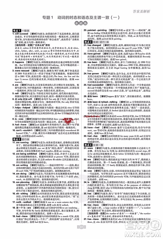 理想樹67高考2019高考必刷卷單元提升卷英語(yǔ)參考答案