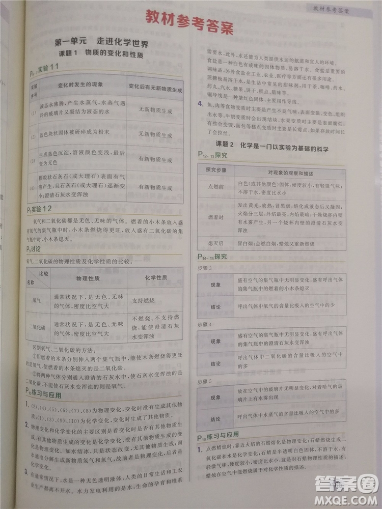 2018新版狀元筆記教材詳解九年級(jí)化學(xué)上冊(cè)人教版參考答案