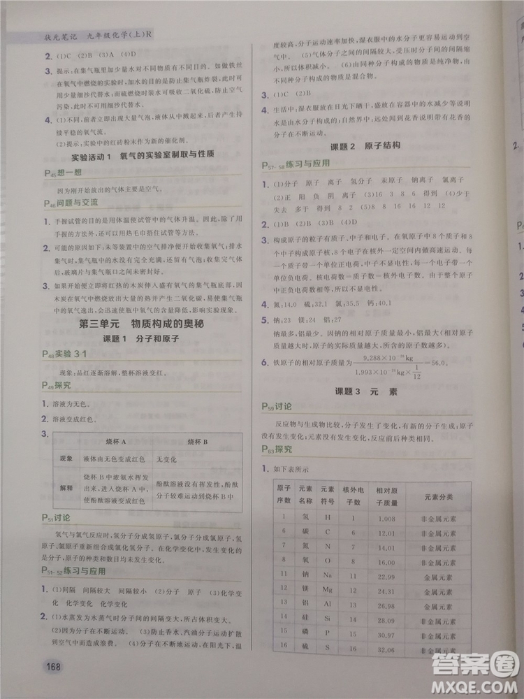 2018新版狀元筆記教材詳解九年級(jí)化學(xué)上冊(cè)人教版參考答案