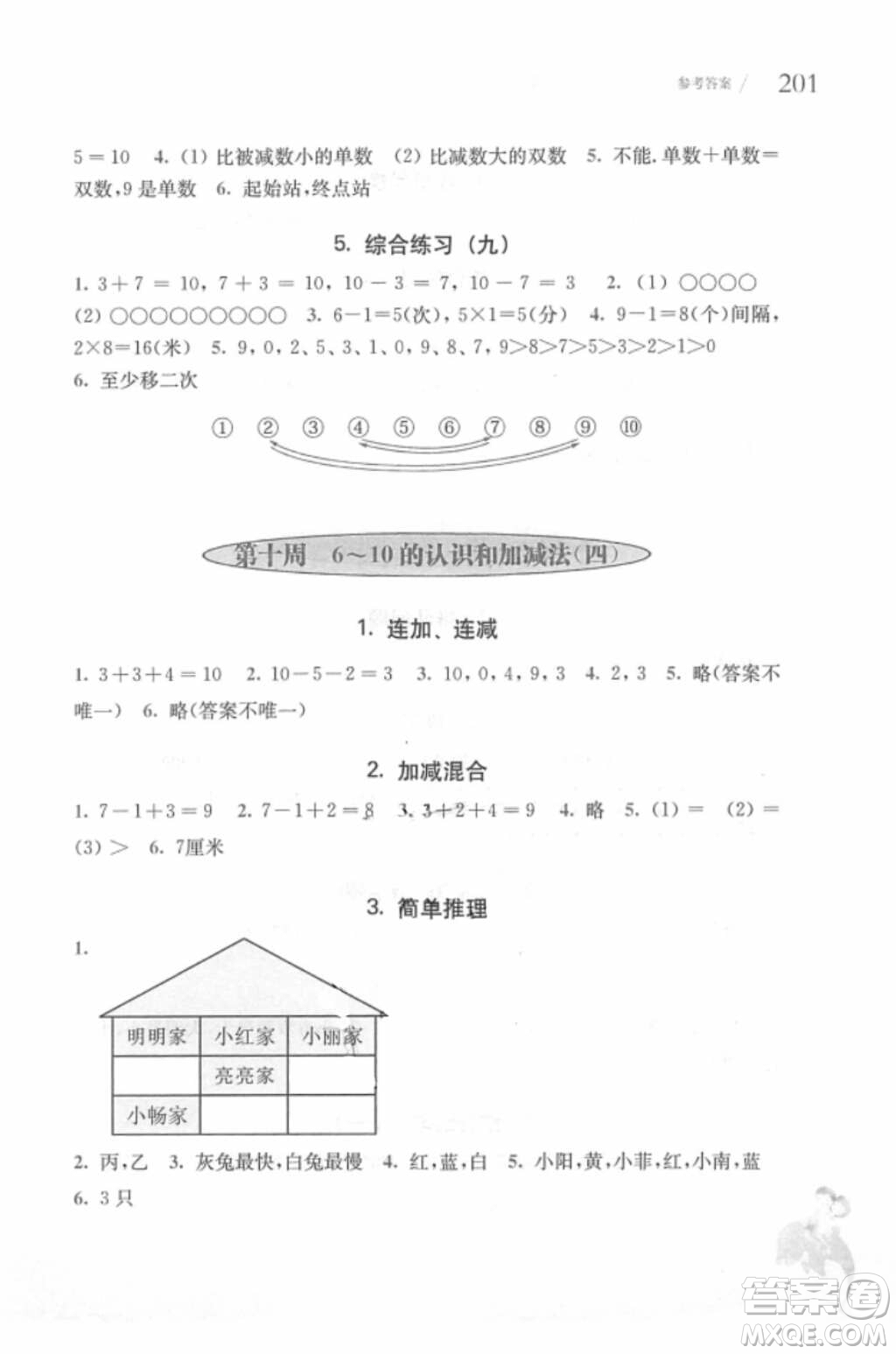 2018年從課本到奧數(shù)一年級(jí)第一學(xué)期A版參考答案