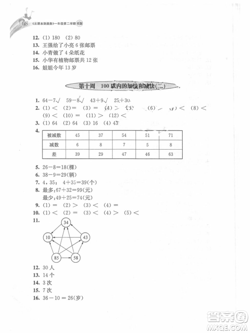 2019年從課本到奧數(shù)一年級第二學(xué)期B版參考答案