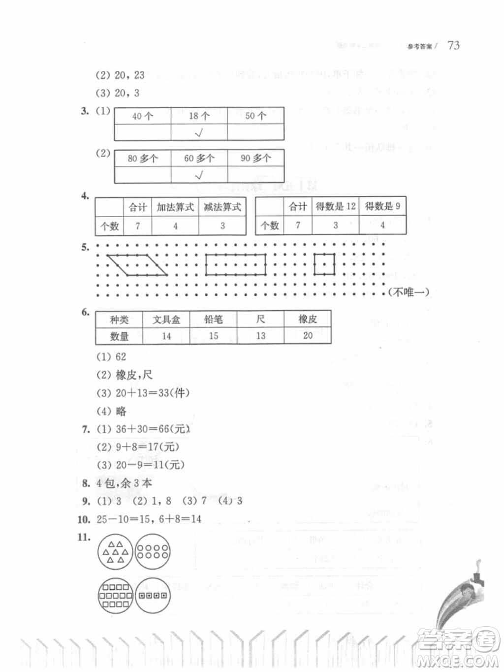 2019年從課本到奧數(shù)一年級第二學(xué)期B版參考答案