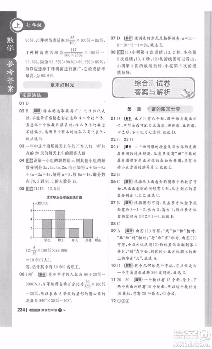 北師大版1加1輕巧奪冠課堂直播數(shù)學(xué)七年級上冊2018最新答案