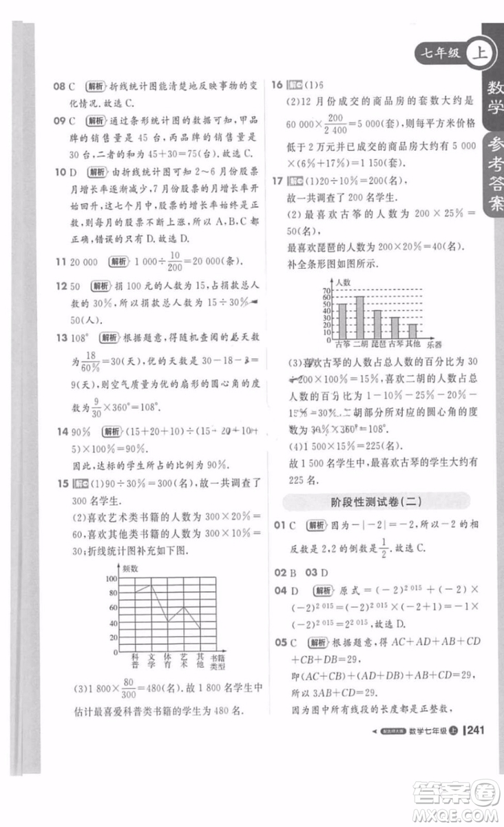 北師大版1加1輕巧奪冠課堂直播數(shù)學(xué)七年級上冊2018最新答案