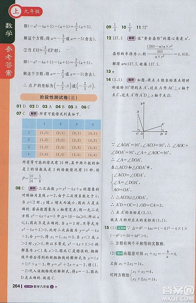 2018人教版1加1輕巧奪冠課堂直播九年級上冊數(shù)學(xué)參考答案