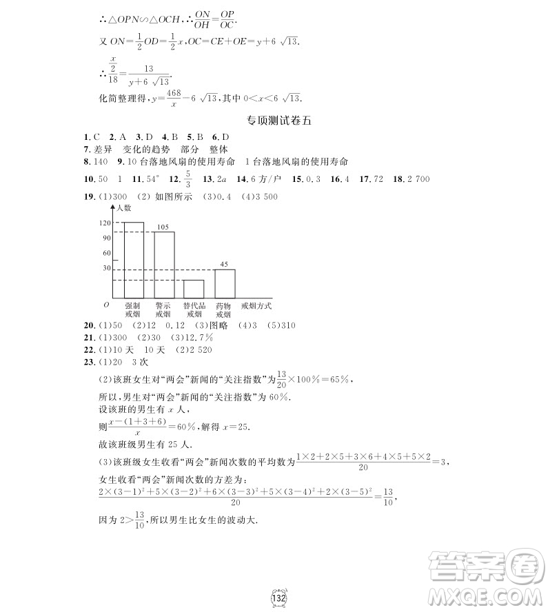 2018年鐘書(shū)金牌金試卷九年級(jí)上數(shù)學(xué)參考答案