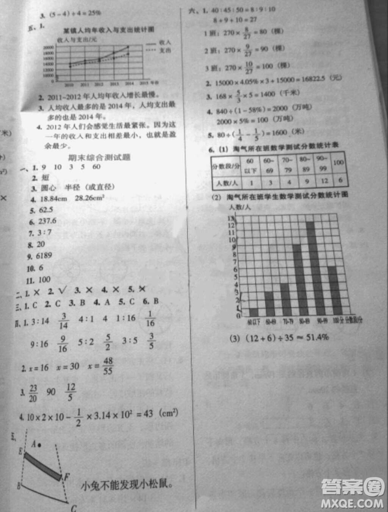 教材課本第二教材2018年數(shù)學(xué)六年級上冊參考答案