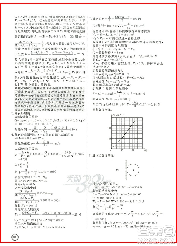 2019年初中物理中考真題隨時練參考答案