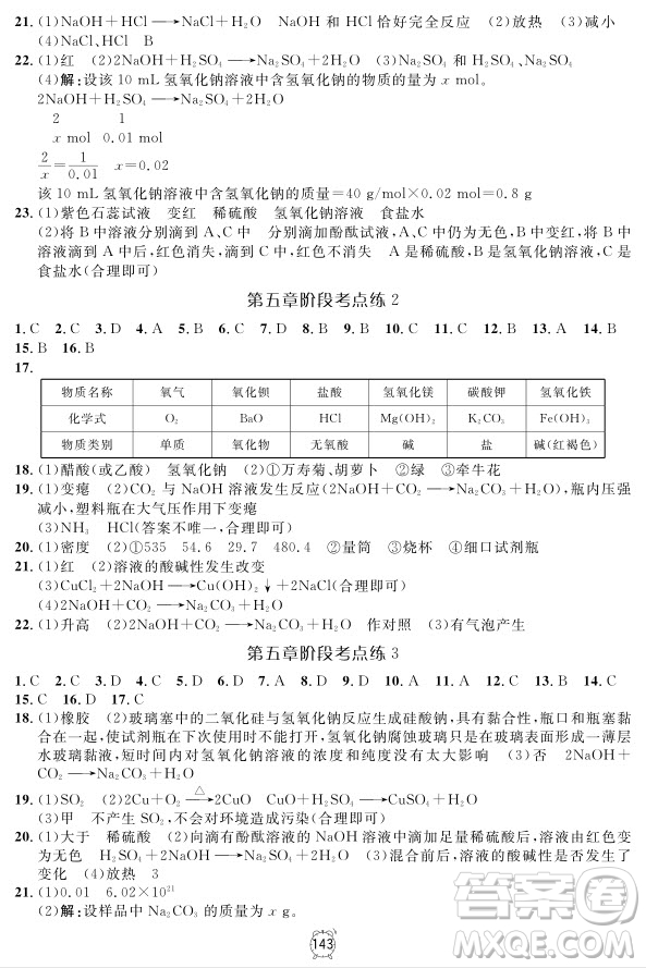 2018版鐘書(shū)金牌金試卷化學(xué)9年級(jí)上參考答案