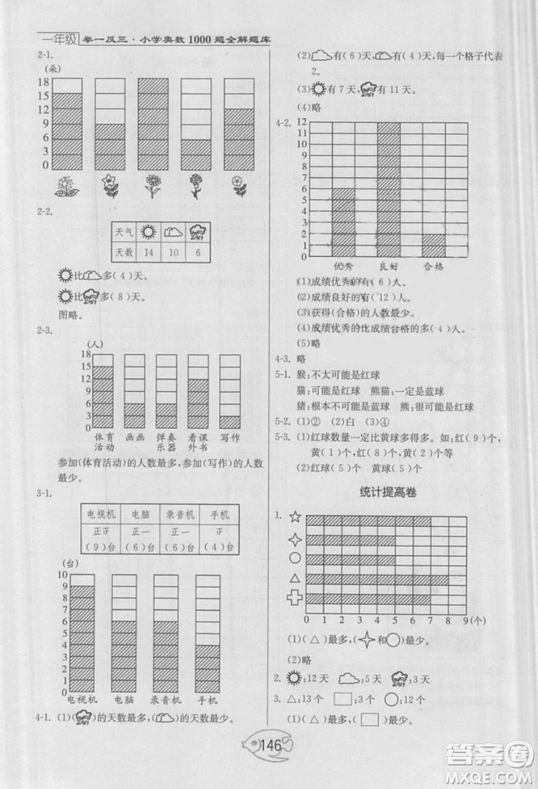 舉一反三奧數(shù)1000題全解一年級(jí)2018年參考答案