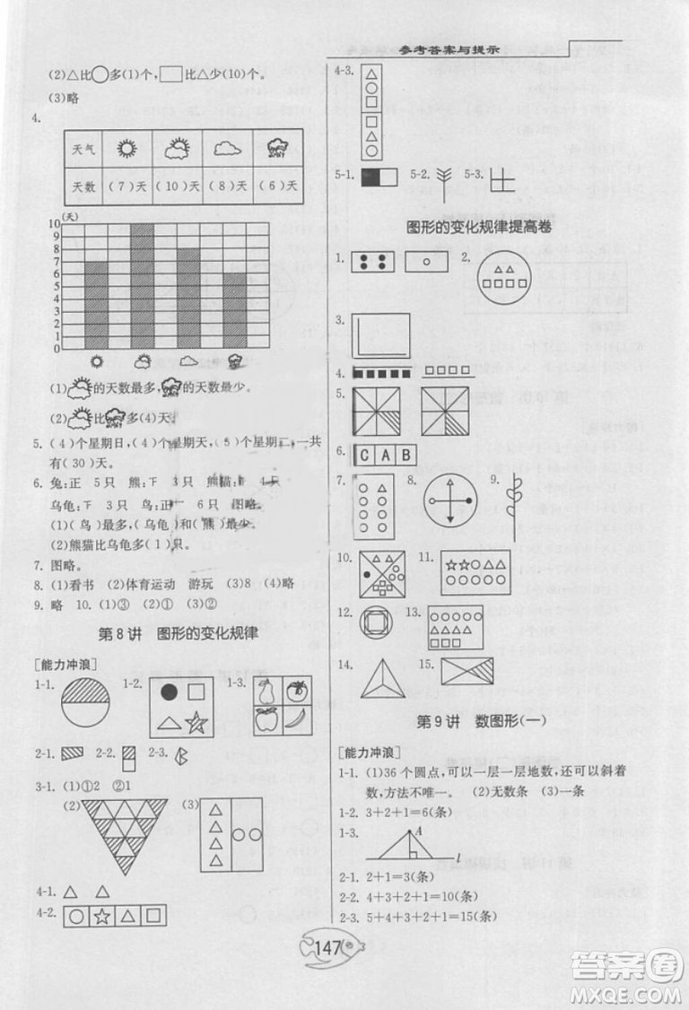 舉一反三奧數(shù)1000題全解一年級(jí)2018年參考答案