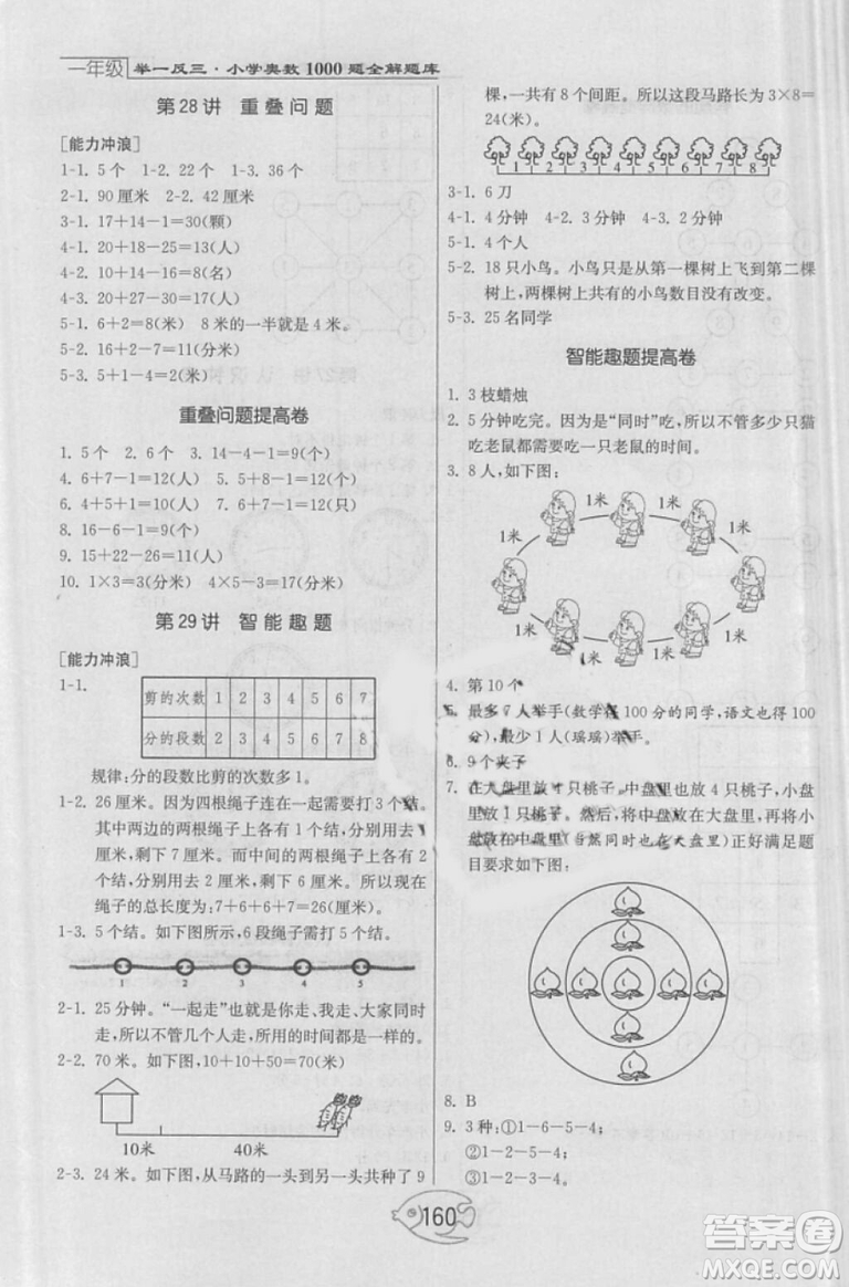 舉一反三奧數(shù)1000題全解一年級(jí)2018年參考答案