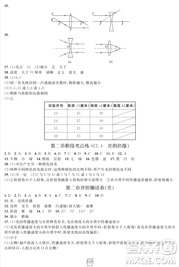 2018年金試卷八年級上冊物理參考答案