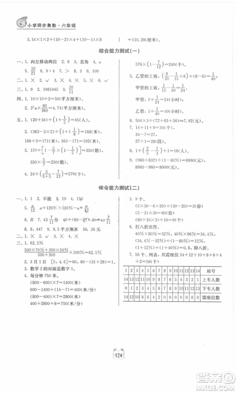 2018年小學(xué)同步奧數(shù)六年級(jí)數(shù)學(xué)第二版參考答案