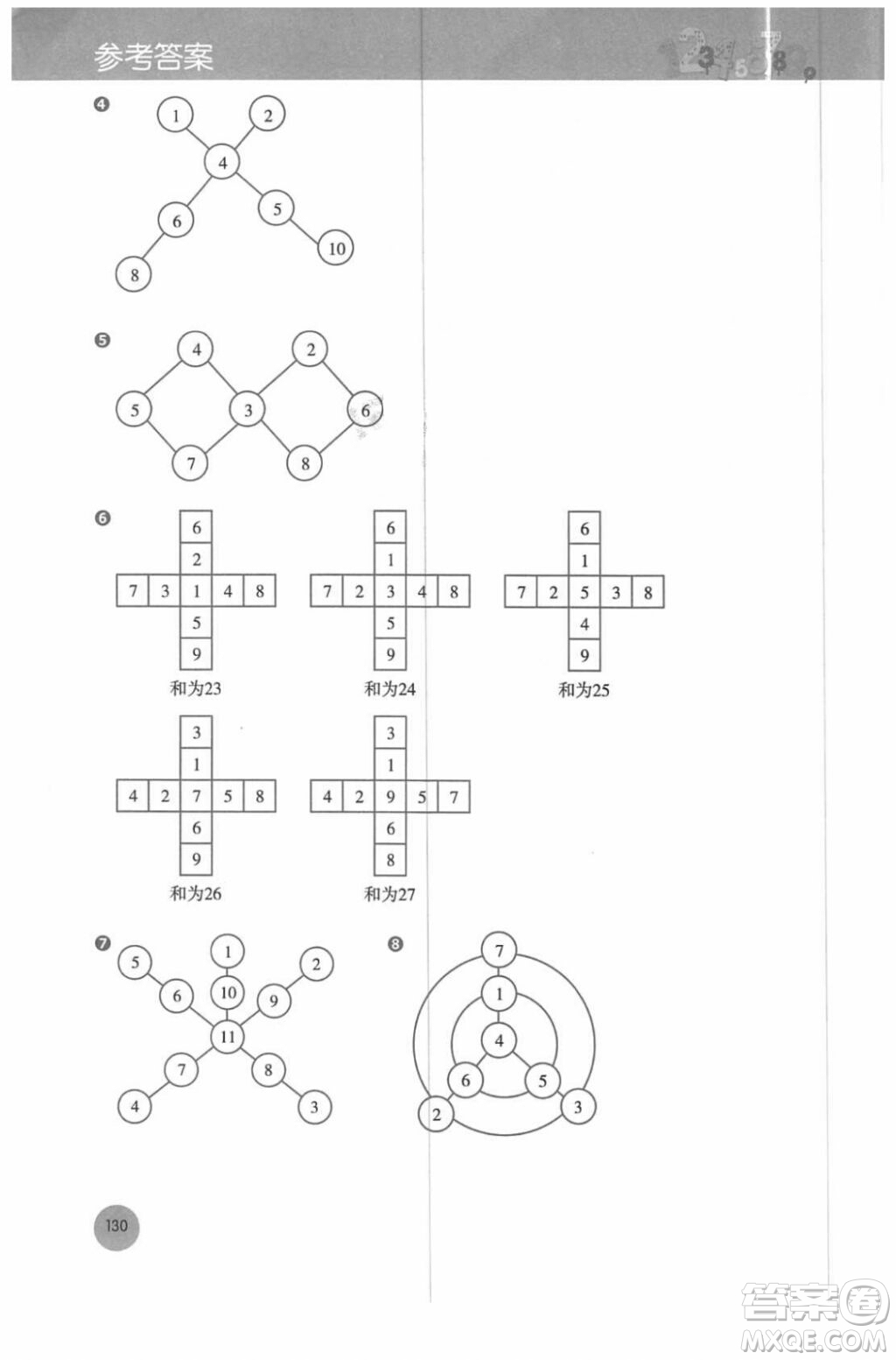 圖解小學數(shù)學思維訓練題三年級2018年最新參考答案