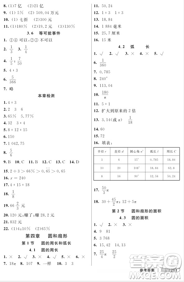 2018年鐘書金牌新教材全解六年級上數(shù)學(xué)參考答案