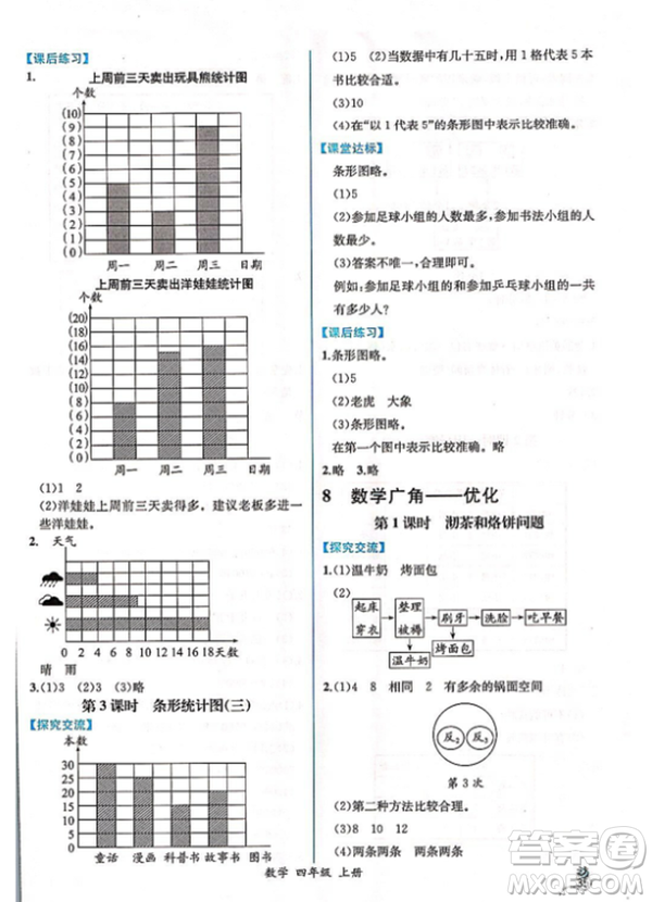 2018人教版四年級上冊數(shù)學課時練同步導學案答案