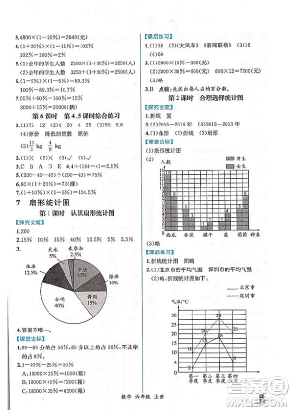 2018人教版課時(shí)練六年級(jí)上冊數(shù)學(xué)同步導(dǎo)學(xué)案答案