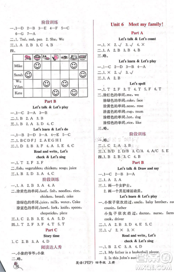 2018人教版課時練A小學(xué)英語四年級上冊同步導(dǎo)學(xué)案參考答案