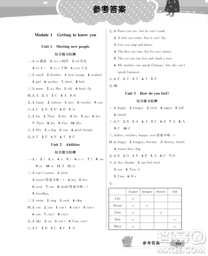 2018全新版鐘書(shū)金牌新教材全解四年級(jí)上英語(yǔ)N版參考答案