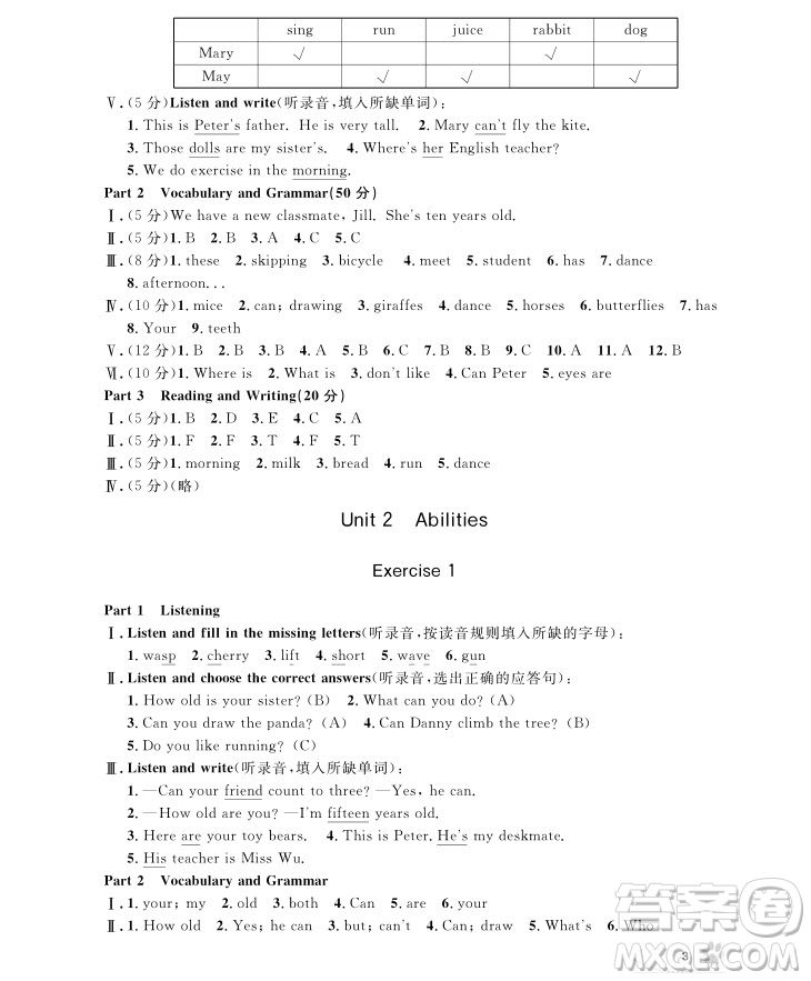 2018年上海作業(yè)四年級上英語牛津N版參考答案