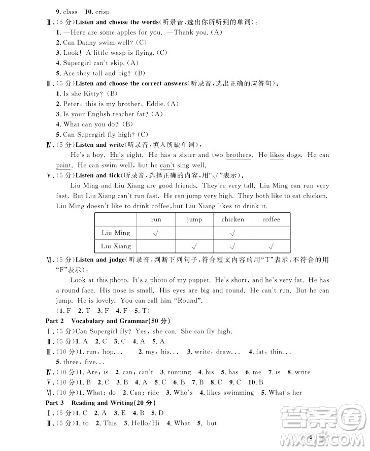 2018年上海作業(yè)四年級上英語牛津N版參考答案