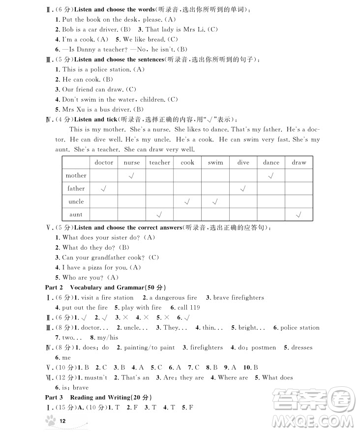 2018年上海作業(yè)四年級上英語牛津N版參考答案