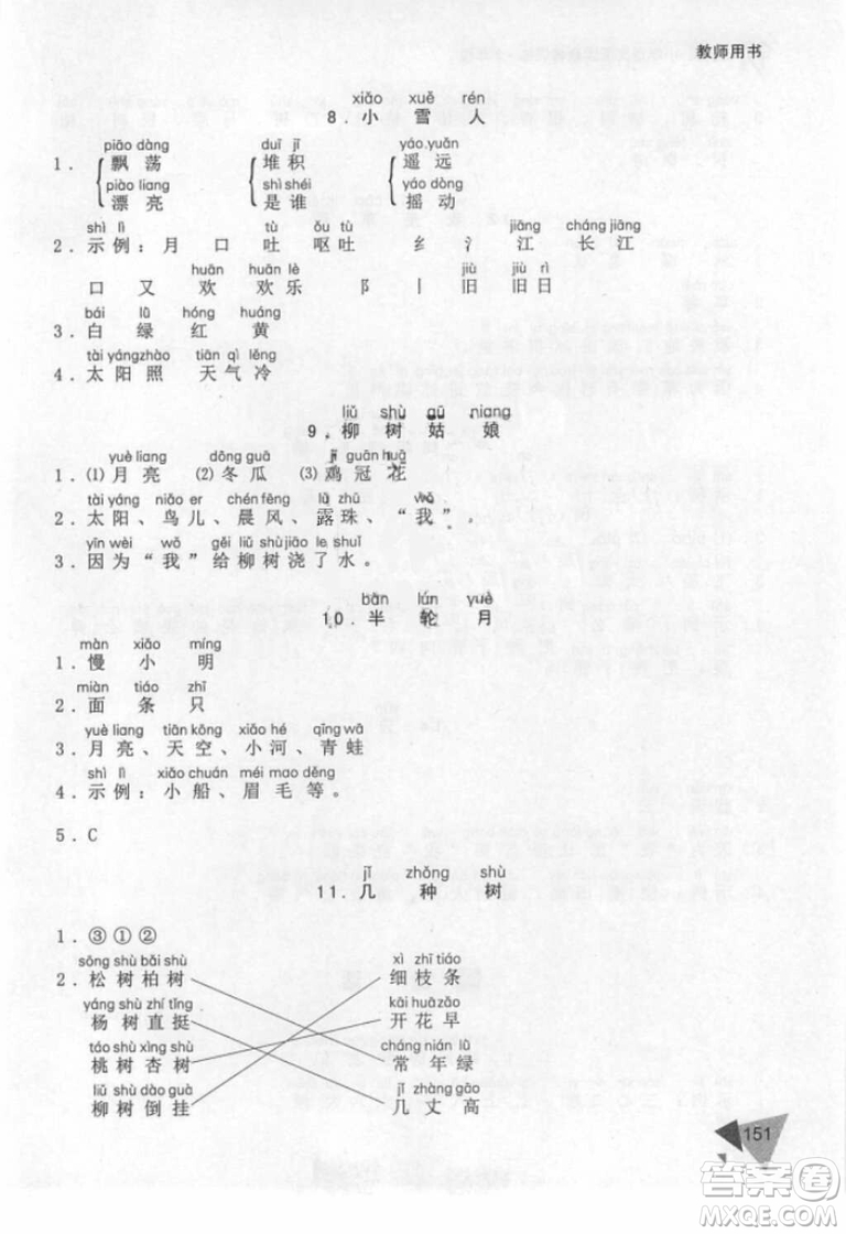 銳閱讀小學(xué)語(yǔ)文閱讀巔峰訓(xùn)練二年級(jí)語(yǔ)文2018年參考答案