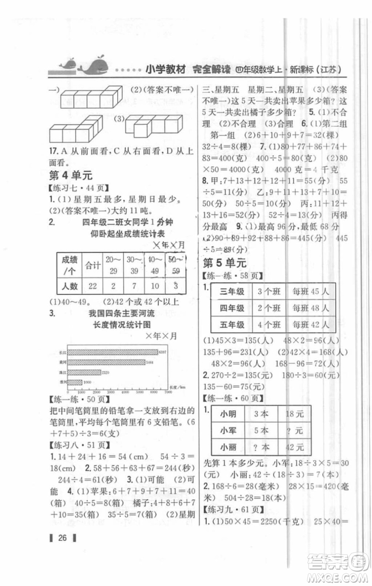 2018年教材課本四年級數(shù)學(xué)上冊蘇教版答案