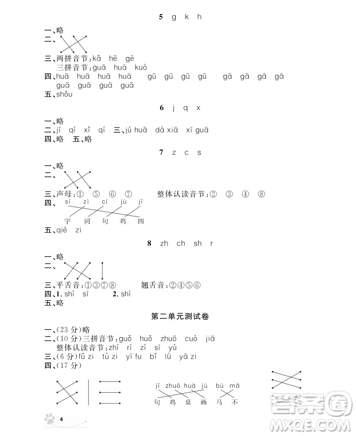 9787567112179鐘書金牌上海作業(yè)語文1年級(jí)上參考答案