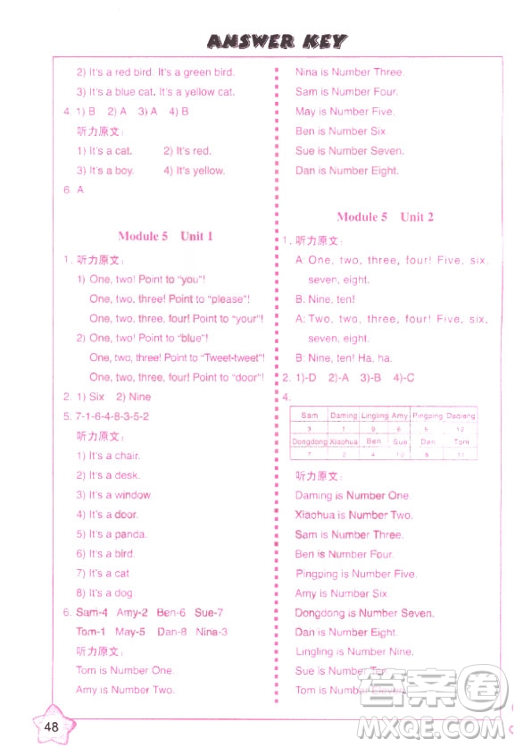 小學(xué)英語同步練習(xí)冊三年級上冊最新參考答案