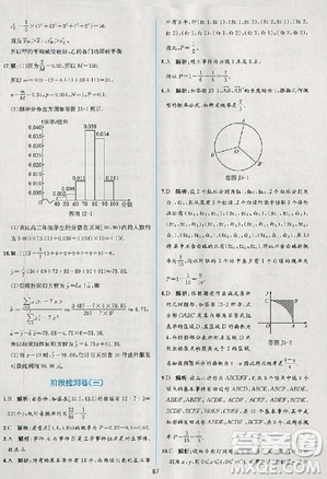 2018版同步導(dǎo)學(xué)案課時(shí)練數(shù)學(xué)必修3人教A版參考答案