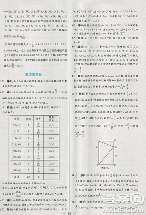 2018版同步導(dǎo)學(xué)案課時(shí)練數(shù)學(xué)必修3人教A版參考答案