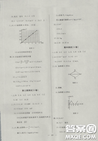 2018鐘書金牌金牌教練高一年級(jí)上冊(cè)物理參考答案