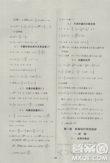 2018鐘書金牌金牌教練高二數(shù)學(xué)上冊(cè)參考答案