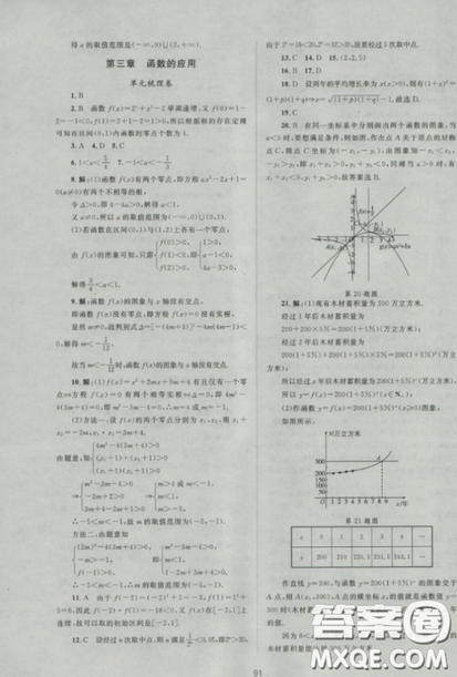 2018新課標(biāo)單元測(cè)試卷高中數(shù)學(xué)必修1人教版參考答案