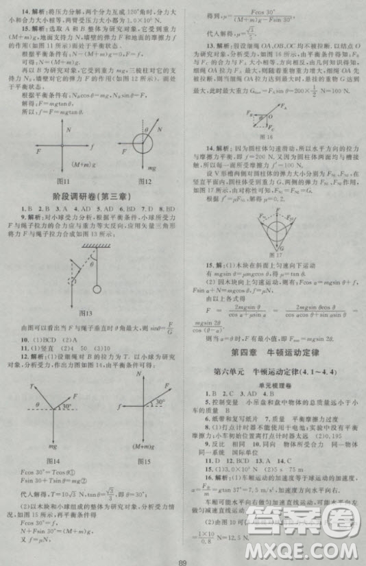 2018年新課標單元測試卷高中物理必修1人教版參考答案