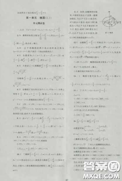 2018新課標(biāo)單元測(cè)試卷人教版高中數(shù)學(xué)選修1-1參考答案