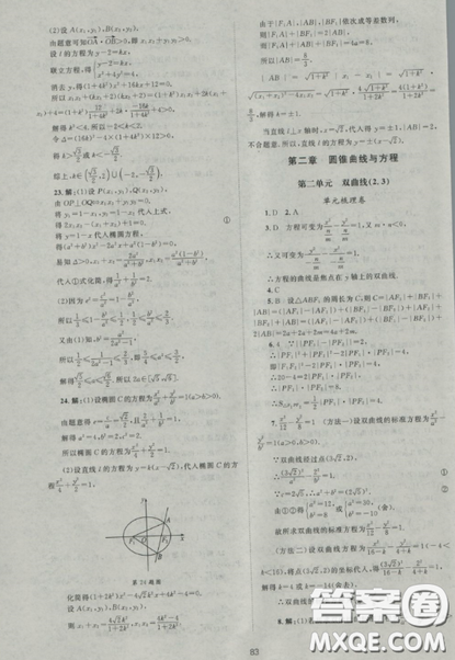 2018新課標(biāo)單元測(cè)試卷人教版高中數(shù)學(xué)選修2-1參考答案