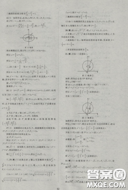 2018新課標(biāo)單元測(cè)試卷人教版高中數(shù)學(xué)選修2-1參考答案