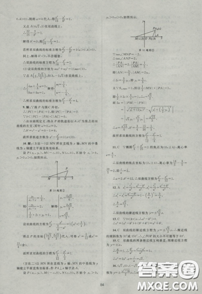 2018新課標(biāo)單元測(cè)試卷人教版高中數(shù)學(xué)選修2-1參考答案