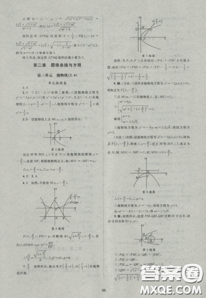 2018新課標(biāo)單元測(cè)試卷人教版高中數(shù)學(xué)選修2-1參考答案