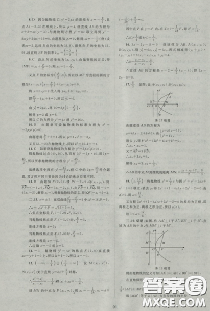 2018新課標(biāo)單元測(cè)試卷人教版高中數(shù)學(xué)選修2-1參考答案